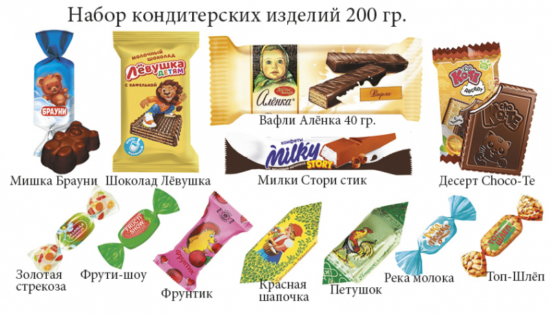 #Подарок С-03 Сантик, 200 гр.  - Сибпродакс - детские корпоративные новогодние подарки